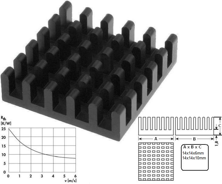 Disipador 14x14x6-10mm